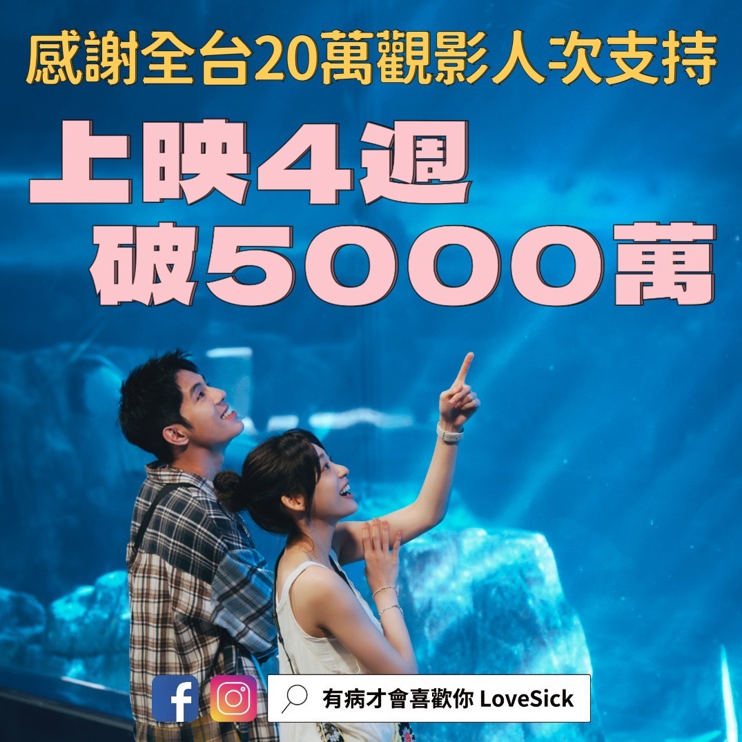 詹怀云、江齐主演的电影《有病才会喜欢你》上映4周，全台票房突破5000万新台币！