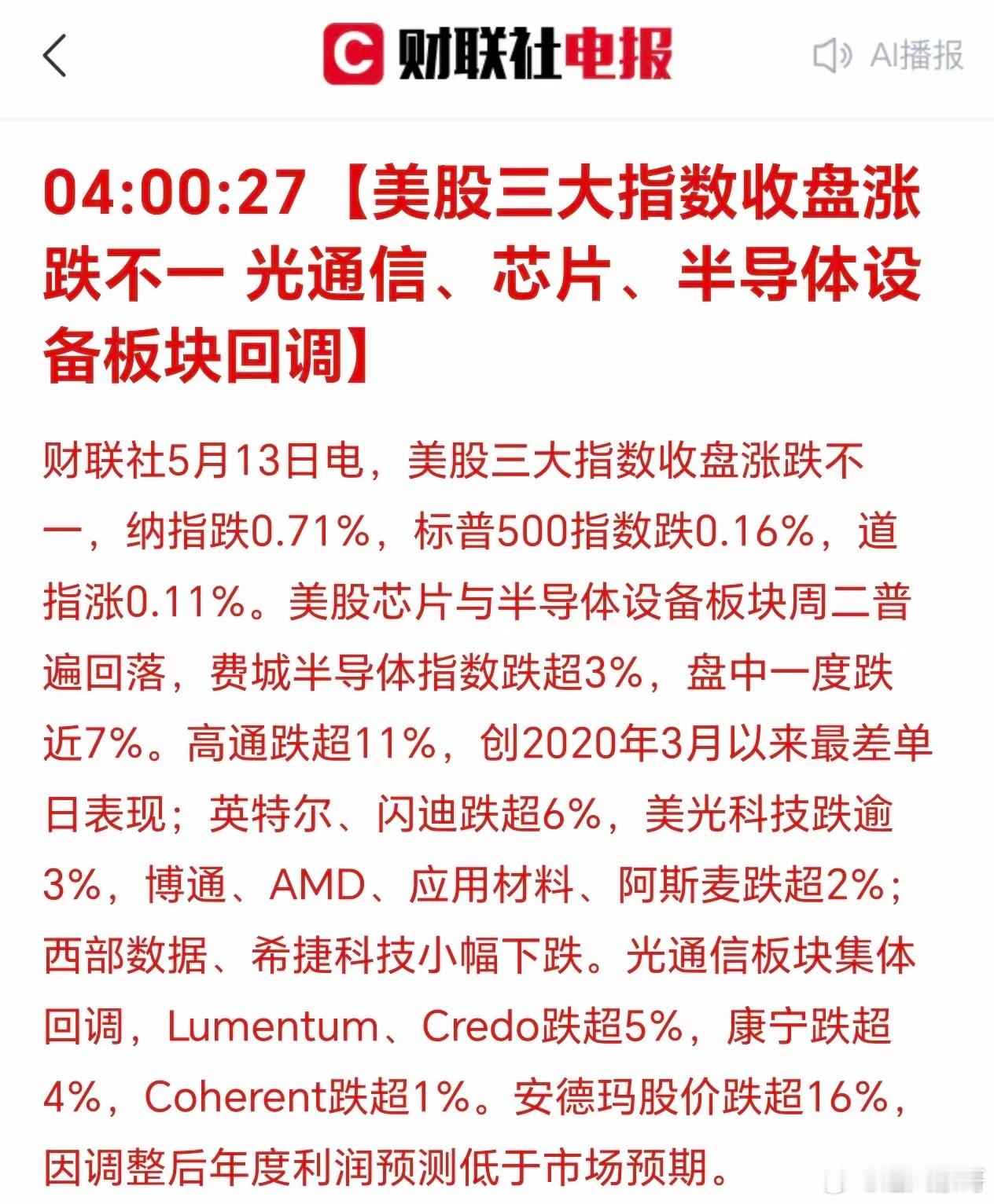 美国三大股指涨跌不一！科技股大幅回调，高通大跌过11%！涨多了，就调整调整，然后