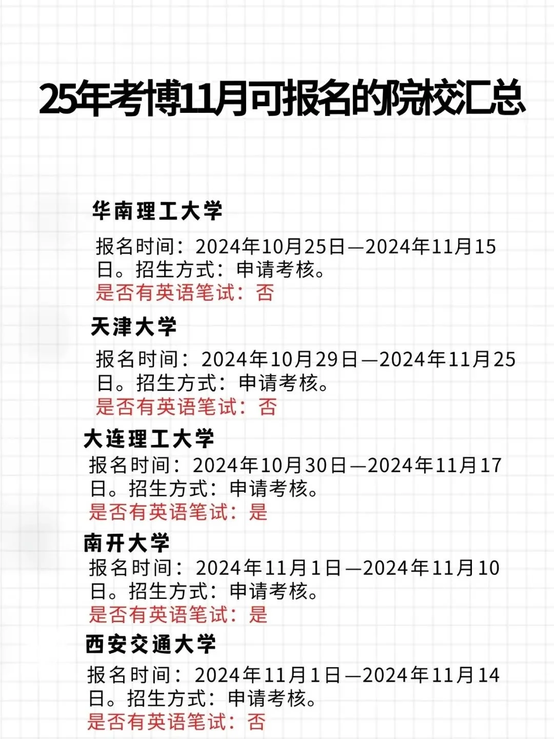 2025年博士招生，11月可报名的院校汇总！
