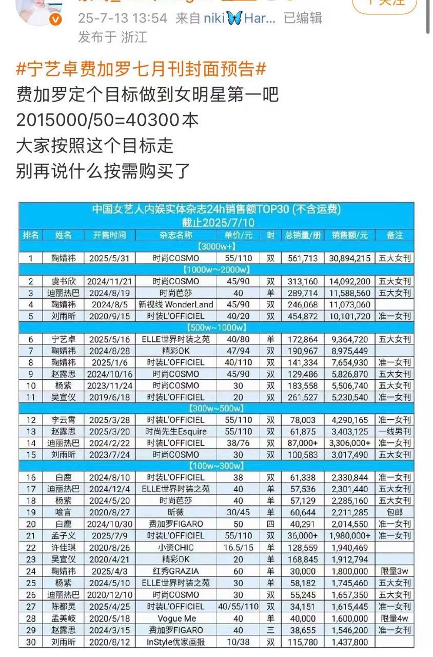 家宁疑似挑战女顶位置[努力] ​​​