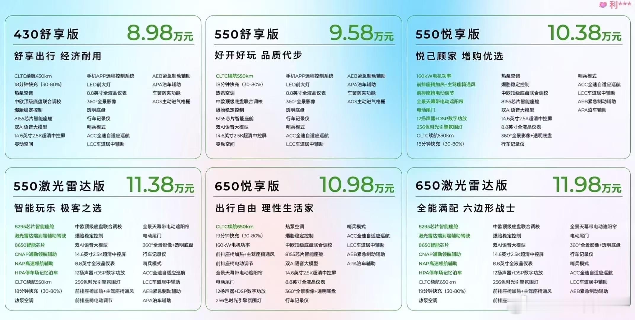 11.38万上激光雷达端到端? ​​​