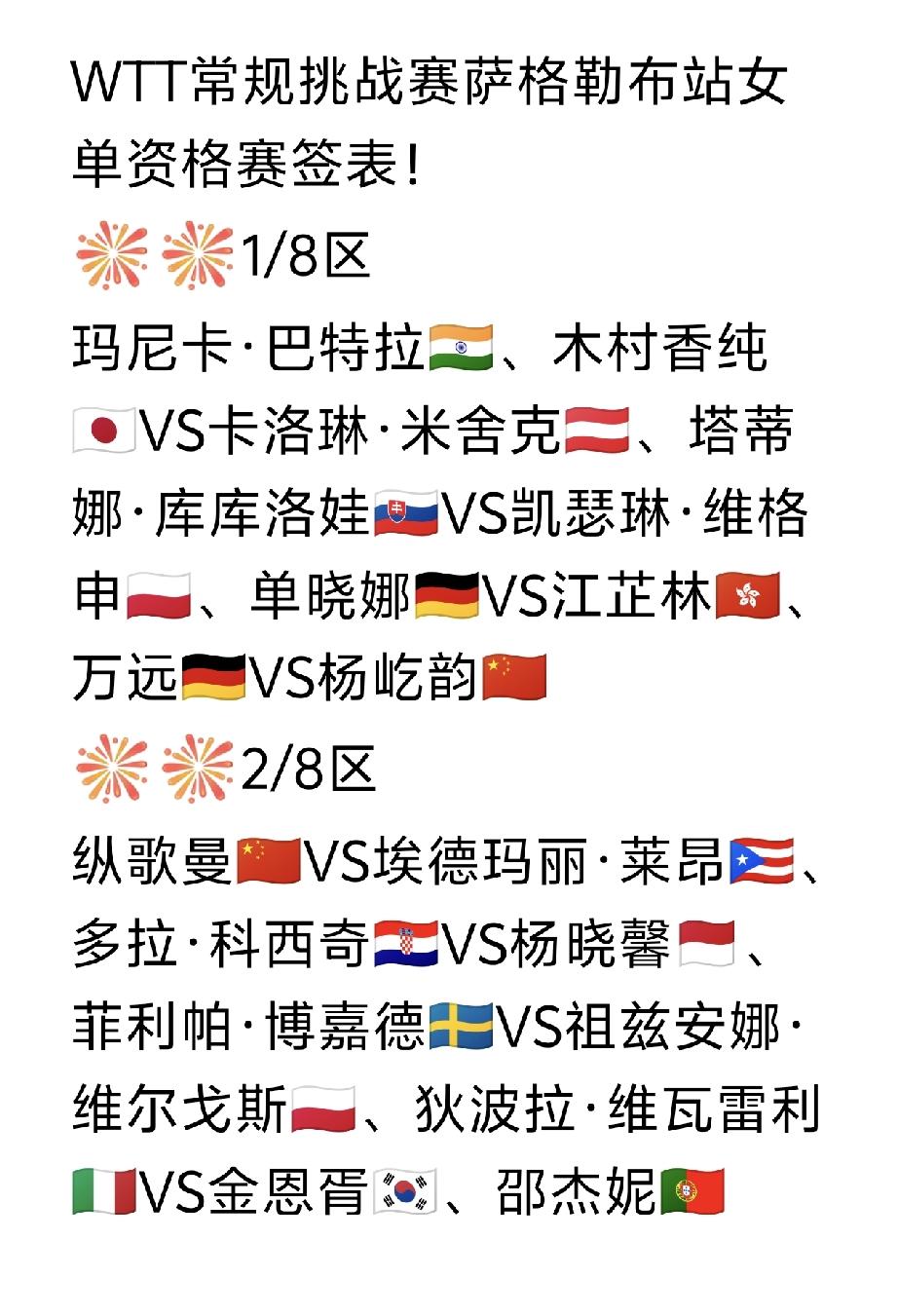 韩菲儿🇨🇳、朱梓予🇨🇳可以报警了，一上来就内战[发怒]，
嗯？同在5/8
