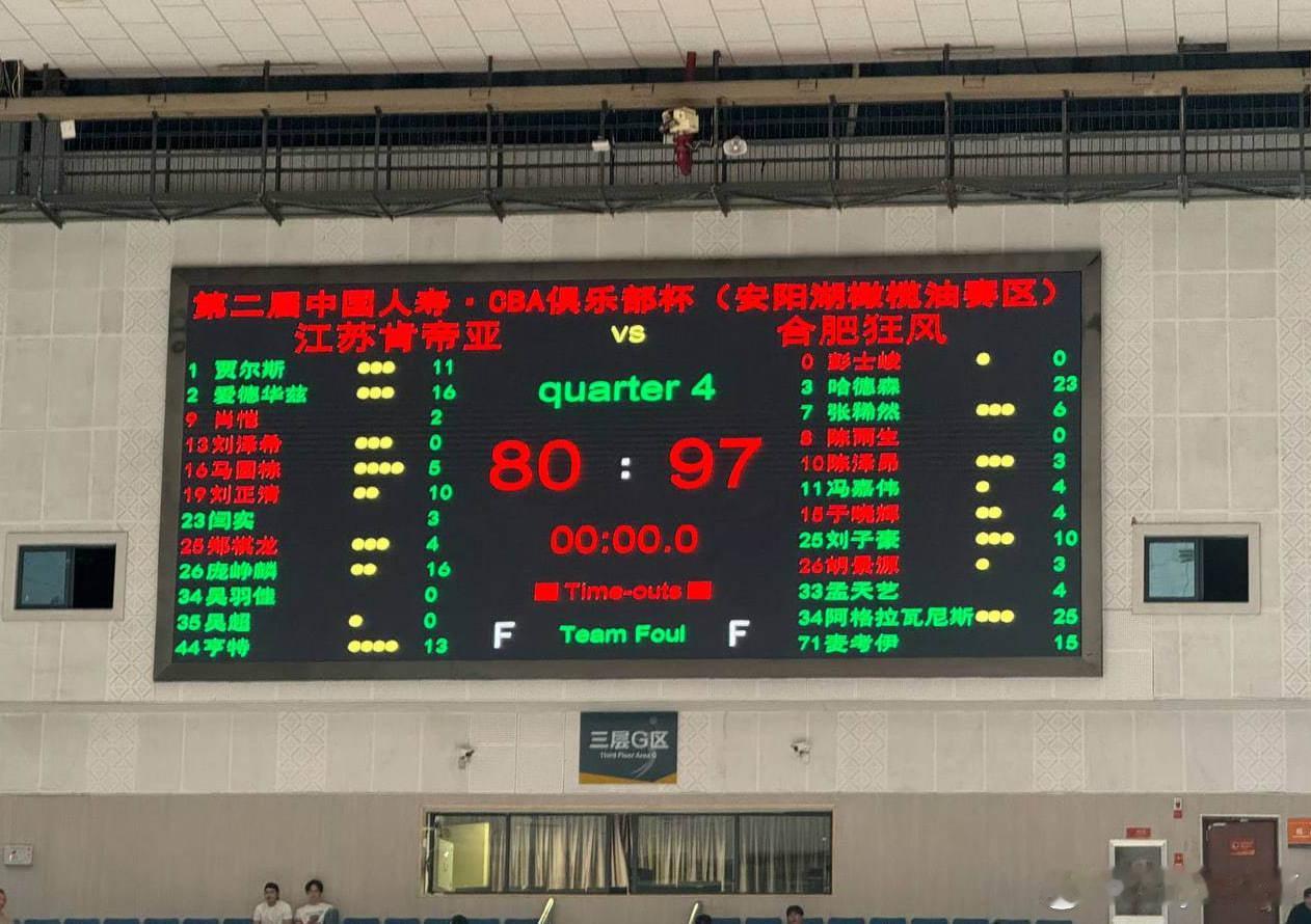 合肥击败江苏，NBL球队在本次俱乐部杯的首胜，历史性的一战！ 