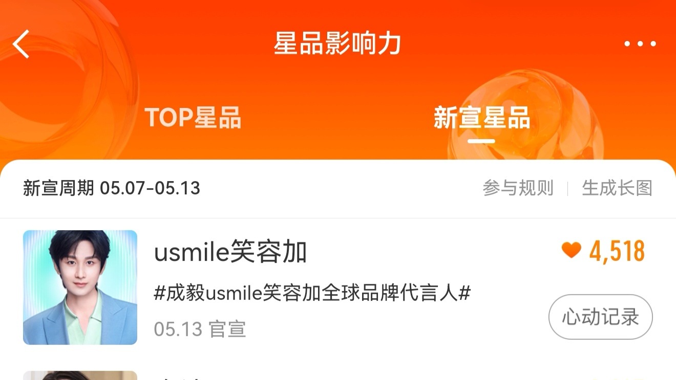 ie们，星品影响力心动值做起来！声量做起来！ie只拿第一☝⭐️新宣星品心动值星品