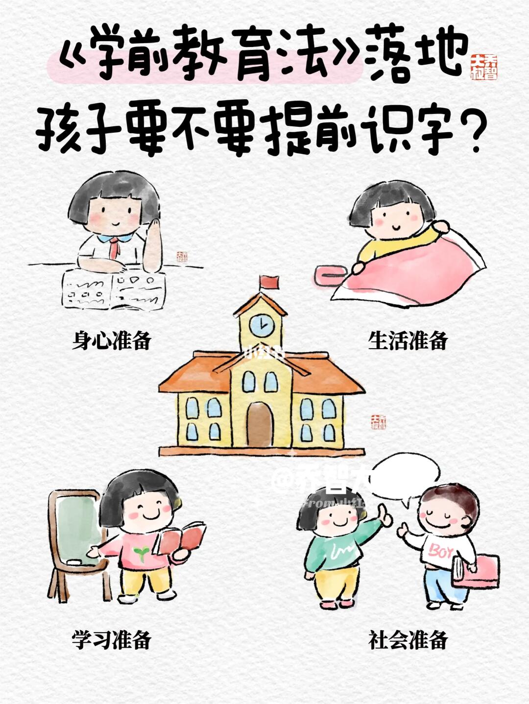 孩子幼小衔接到底学什么，怎么衔接？
