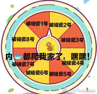 真的对猴毛知耻而后勇的精神感动到，当年急着做大粉圈四处碰瓷，各家给🐒做了个碰瓷