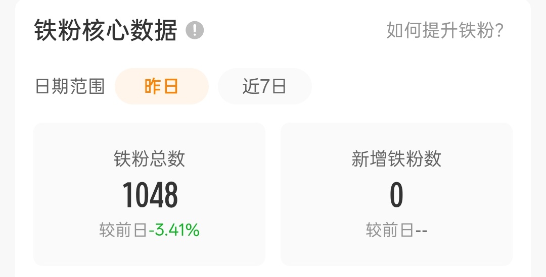 是不是有点欺人太甚了 ​​​