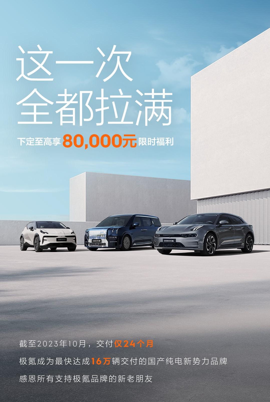 极氪两周年交付16万台 推出限时权益至高8万元福利
极氪智能科技公布，在开启交付