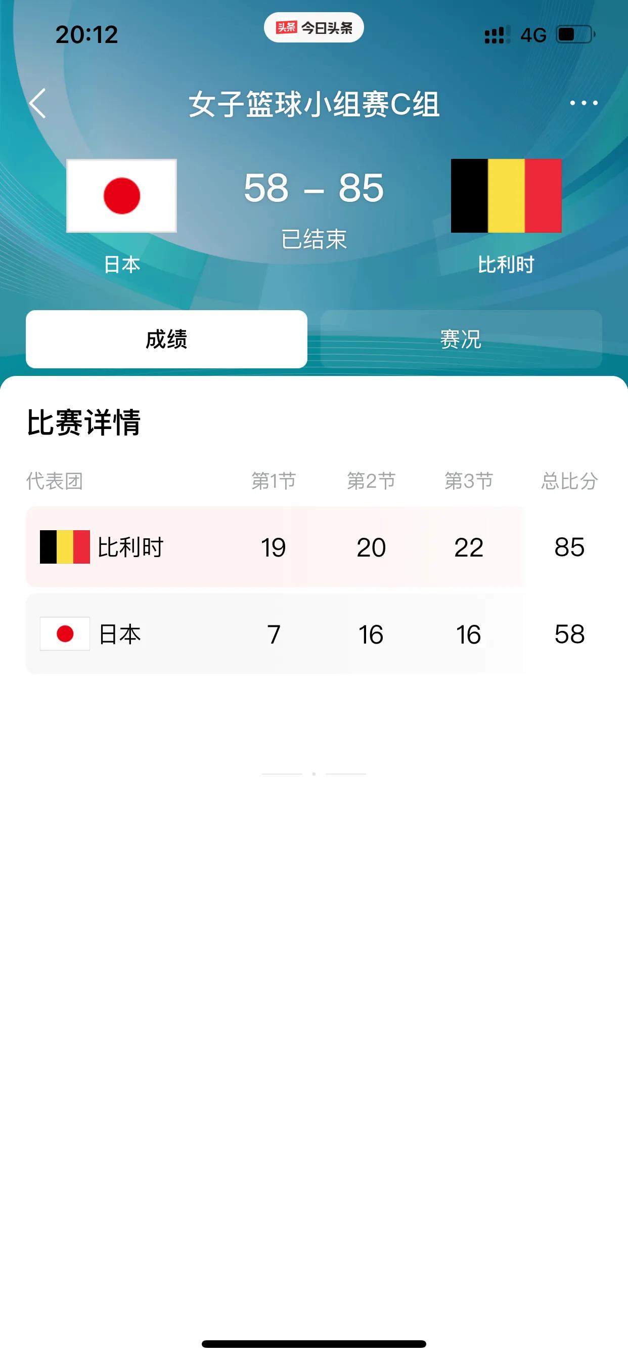 中国女篮无缘巴黎奥运会八强！

我先说一句难听的话，不管昨晚是不是小鬼子故意输球