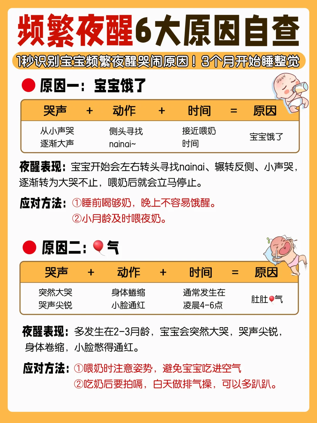 1秒识别宝宝夜醒哭闹原因‼️