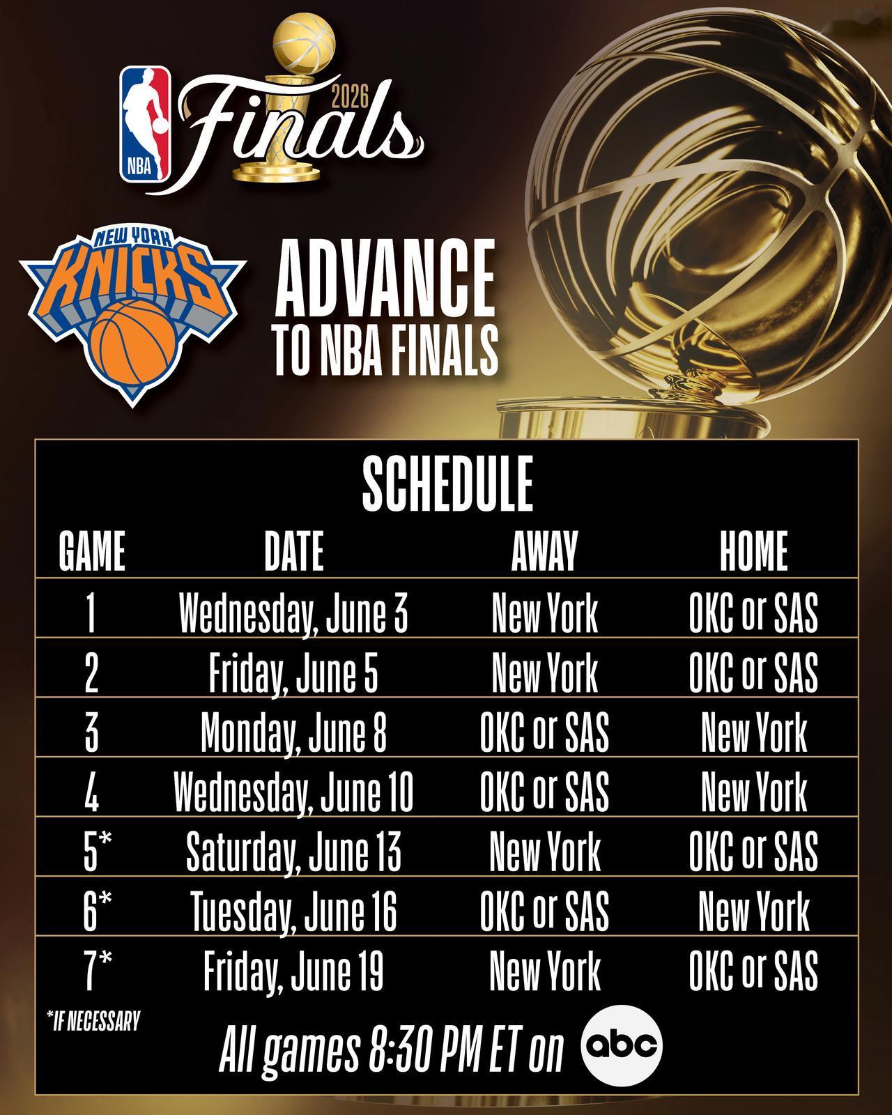 看NBA上咪咕视频。NBA季后赛东部决赛第4场，尼克斯在客场130-93大胜骑士