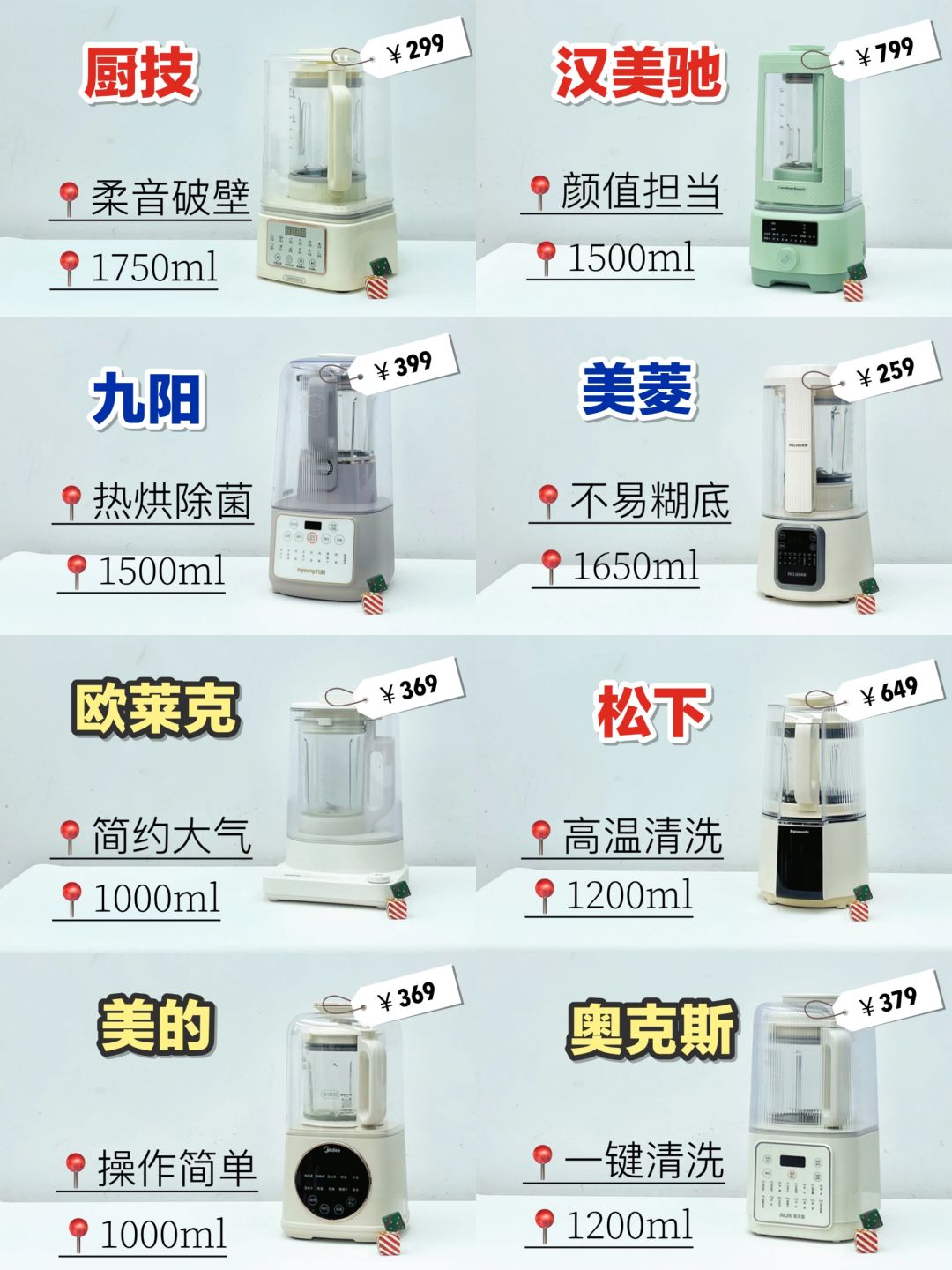 避雷智商税‼️破壁机推荐还不快收下！