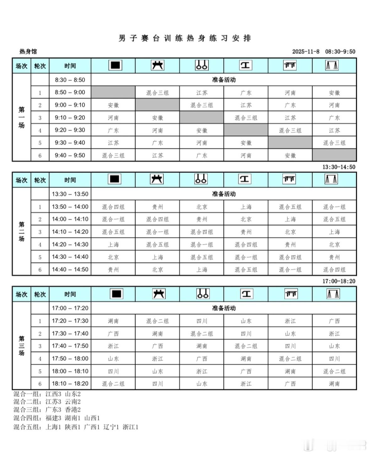 全运会体操 男子赛台训练安排和决赛出场顺序[打call] ​​​