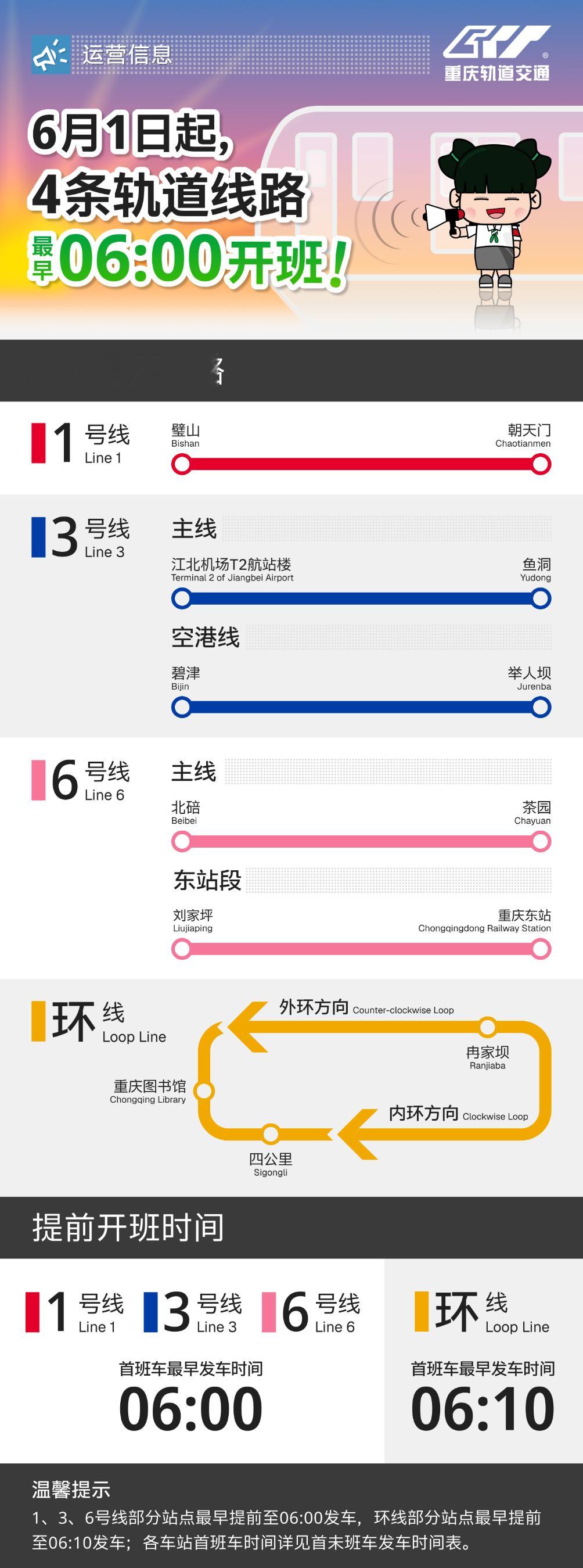 6月1日起，轨道交通1、3、6及环线提前到最早06:00开班。重庆轨道交通