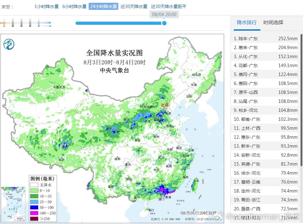 【警惕强降雨致灾】昨晚到今天，南北两条雨带。广东陆丰252.5毫米出现特大暴雨，