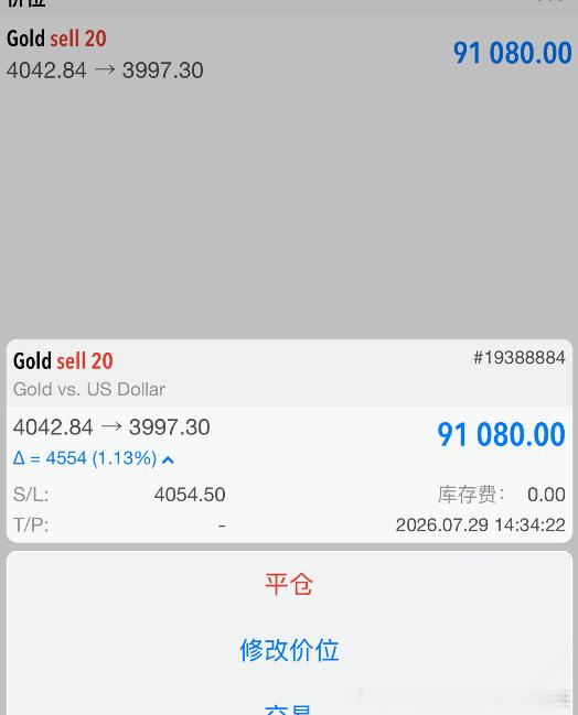 爽歪歪，继续大空，一单争取拿下20万U！！现货黄金黄金外汇高级金融分析师老王现货