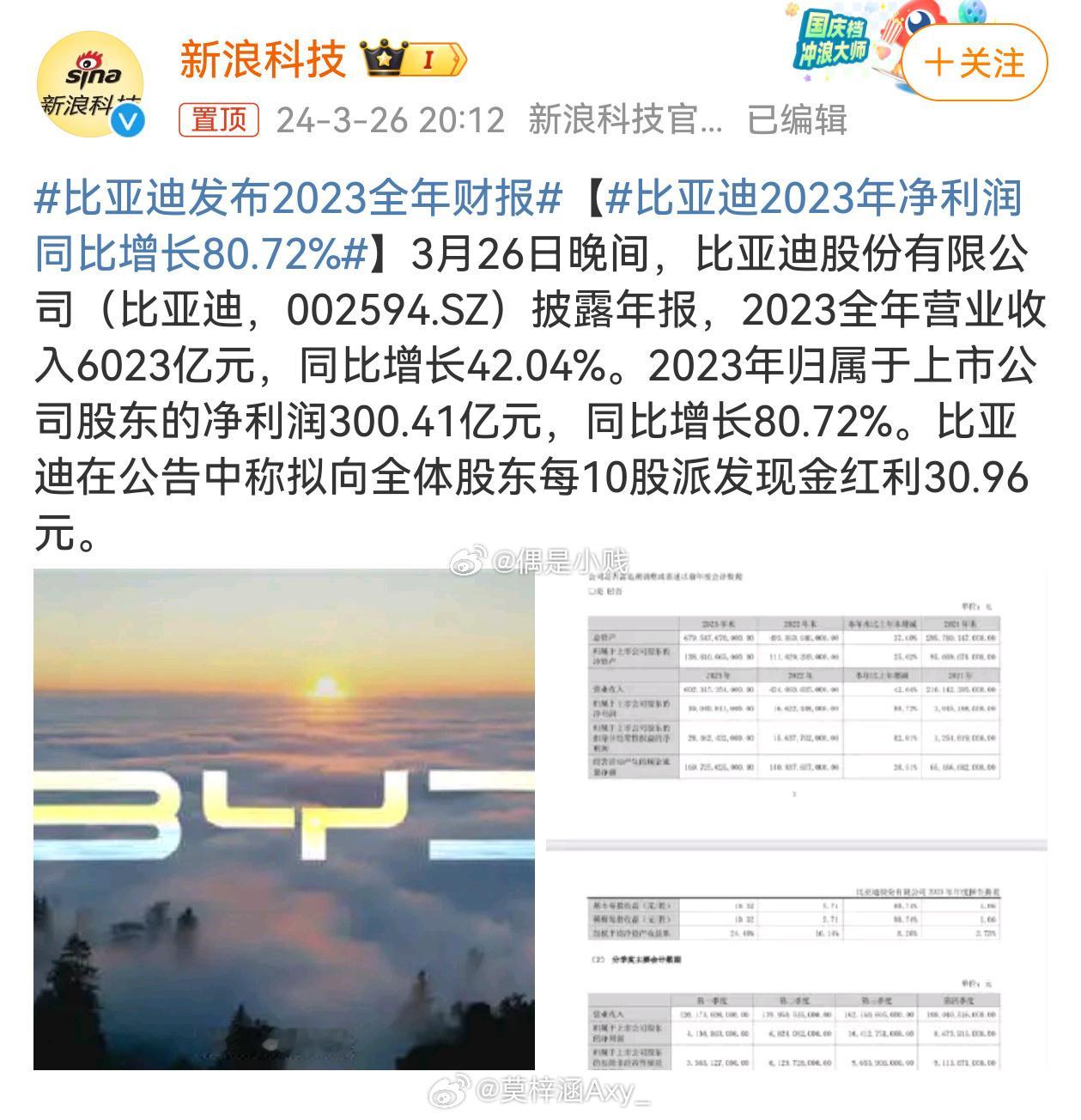 #比亚迪发布2023全年财报#一天净利直逼1亿元，比亚迪的23年财报全是亮点。简