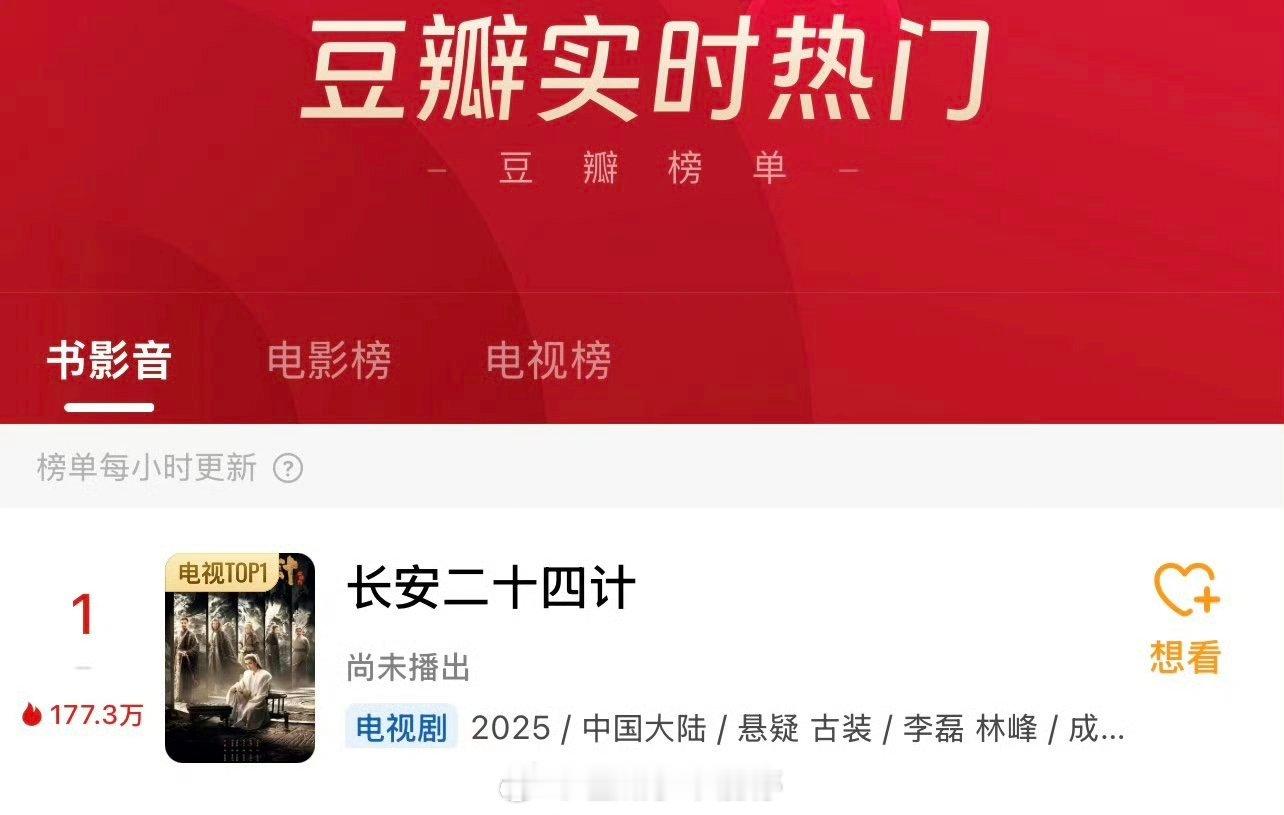 成毅长安二十四计今日开播豆瓣热门登顶 