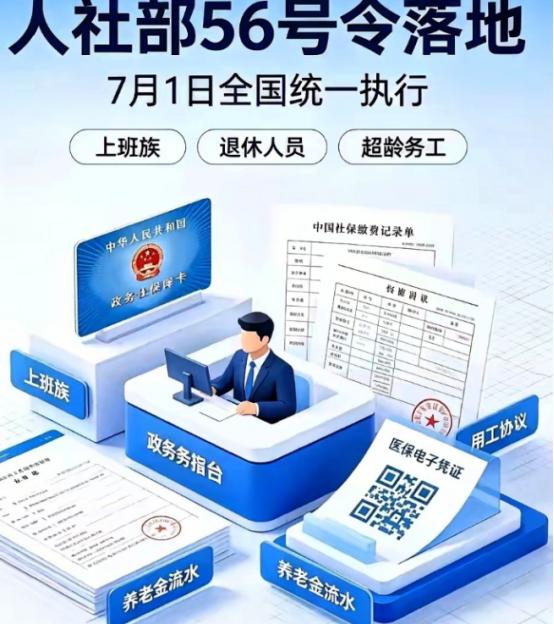 重磅消息！
 
从2026年7月1日起，全国将强制执行关于退休返聘及超龄员工（男