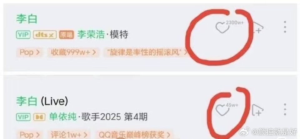 李荣浩大多数作品都是一人包圆李荣浩别的不说，确实是靠创作火的啊。其实李白这首歌都