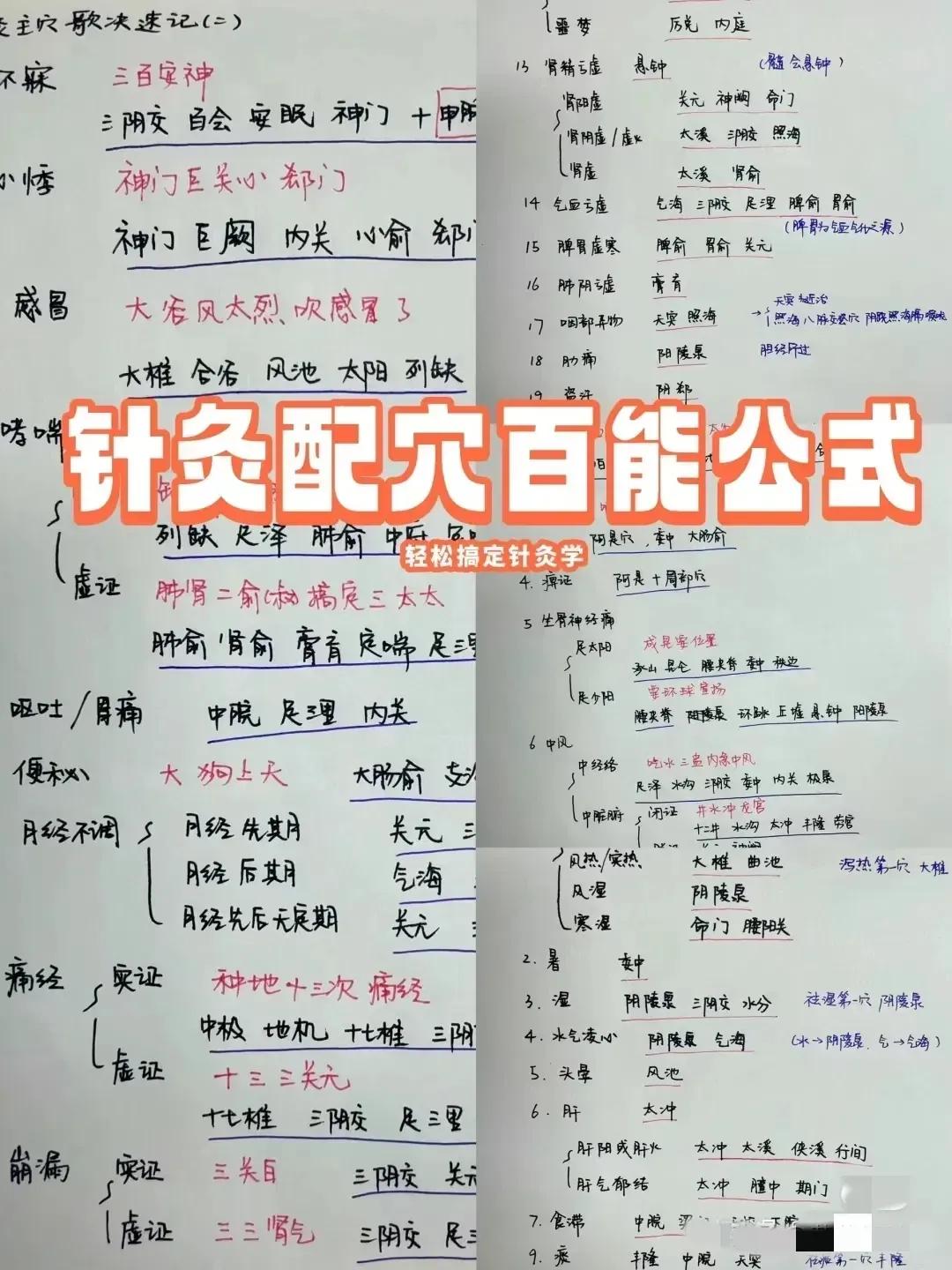 还在为找不到穴位而烦恼吗？今天给大家带来一份针灸学取穴精选笔记，揭秘神秘的“百能
