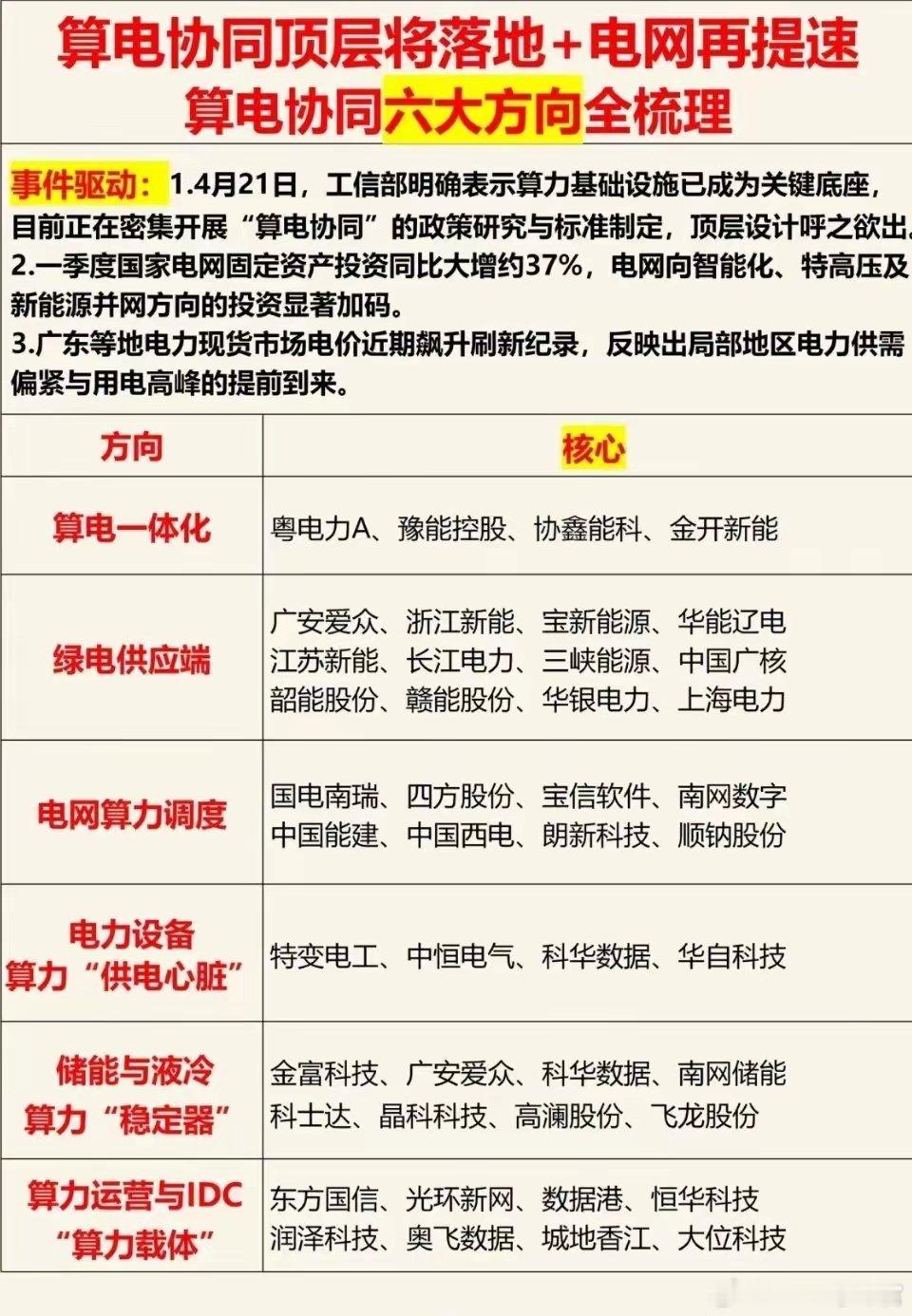 577亿增资太空算力，轨道辰光带火航天二波商业航天利润增长最快的10家公司公司详