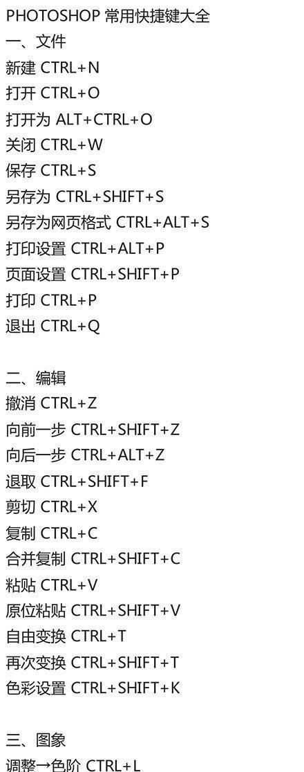 一组超详细PS快捷键，摄影后期修图必备，熟练运用可提高工作效率

很多摄影作品的