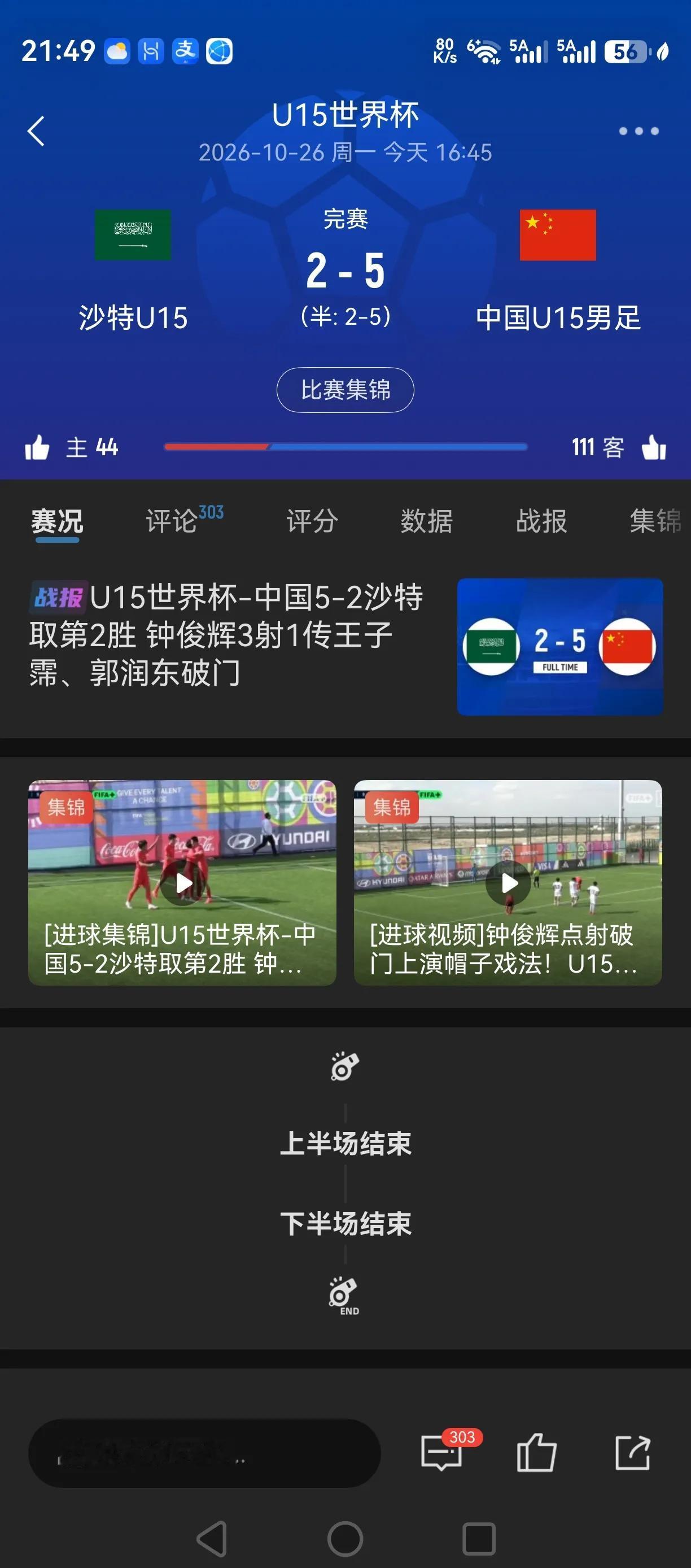 5：2！胜沙特！U15国少世界杯再下一场！除了之前小负安哥拉，平日本，其余比赛全