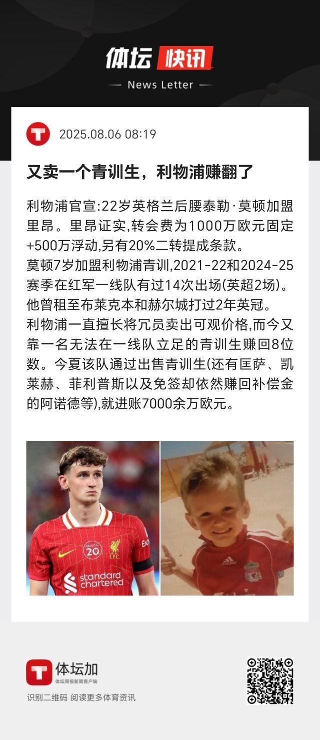 今夏利物浦通过出售青训生（莫顿、匡萨、凯莱赫、菲利普斯以及免签却依然赚回补偿金的