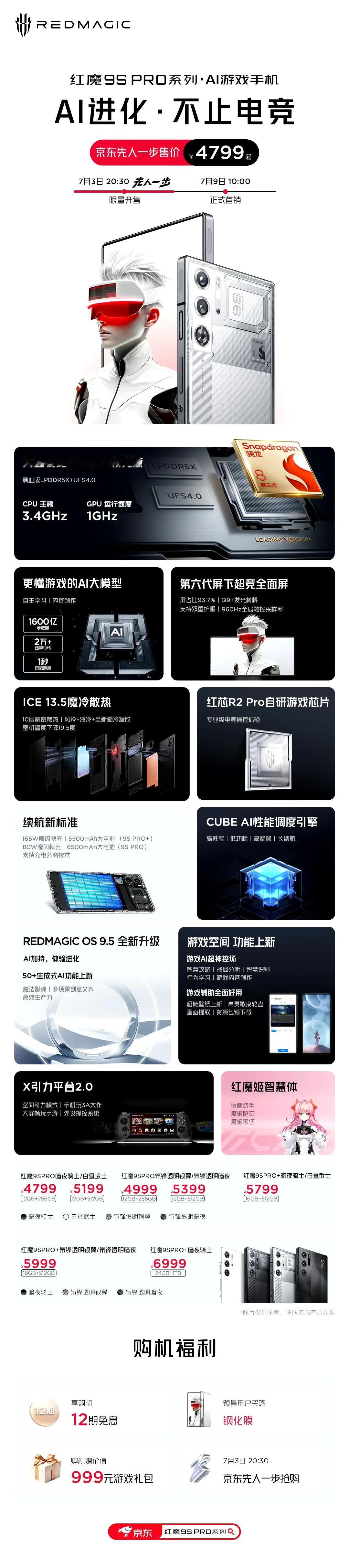 红魔今晚发布了一系列电竞新品，
红魔9S Pro系列AI游戏手机，售价4799元