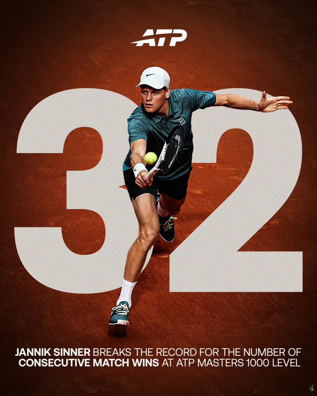 ATP1000罗马站1/4决赛，辛纳以6-2 6-4击败卢布列夫，取得大师赛32
