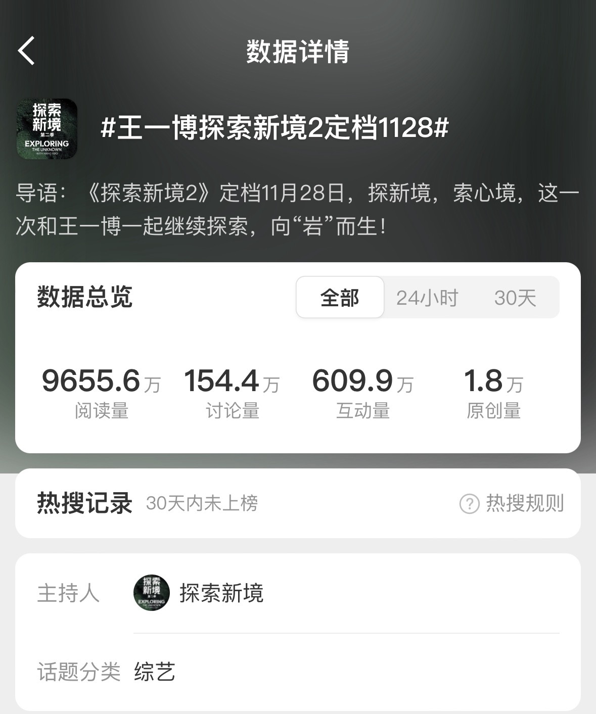好吧，我们再团见中间再来破个亿，就算不给我们定档话题上热搜，咱们也能破亿带每人发