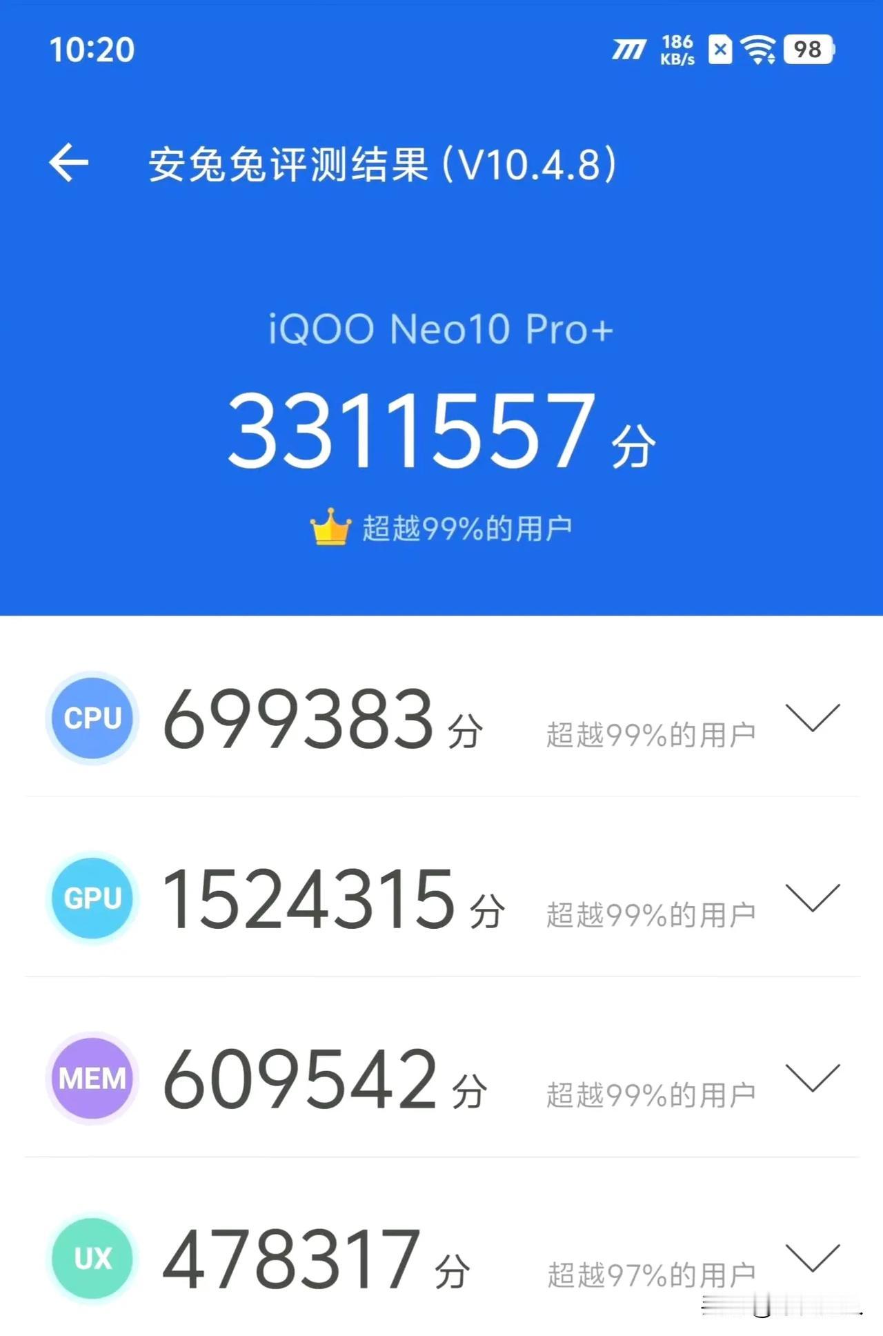 iQOO Neo10 Pro+娱乐兔跑分干出了个330万分，这个时候娱乐兔是不是