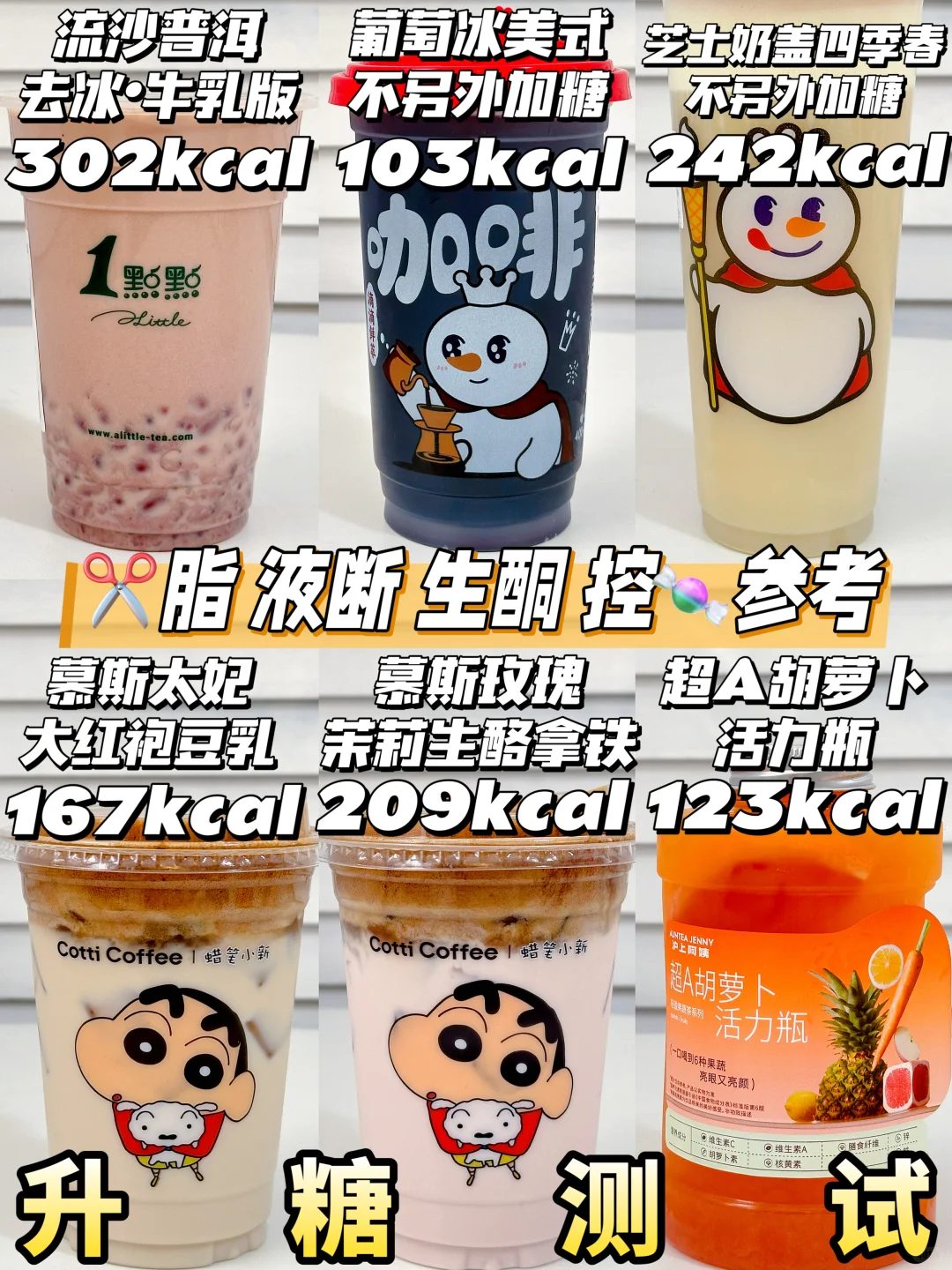 随机饮品“抽查”🆕升糖友好饮品推荐❗