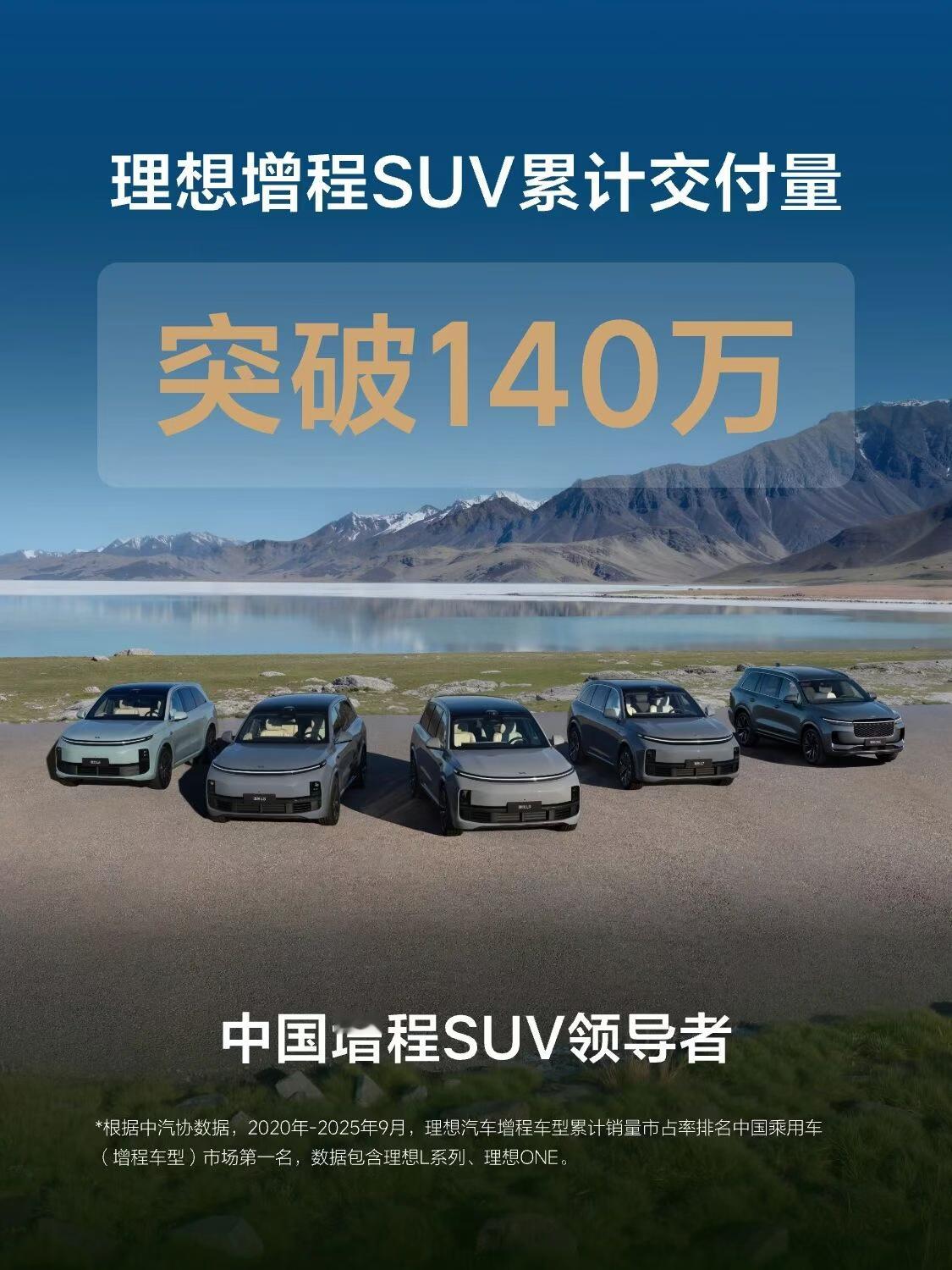 理想汽车增程 SUV 累计交付 140 万，其中最大功臣是 L6 和 L7，分别