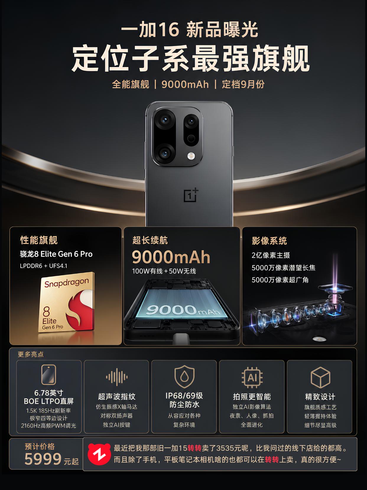 一加16新品曝光:定位子系最强旗舰 一加16 一加手机 手机推荐