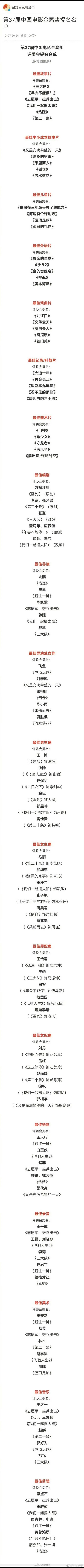金鸡奖预测 网友们快来预测一下 
