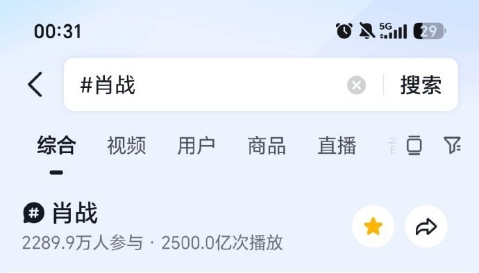 肖战话题播放破2500亿肖战🫘话题放量突破2500亿，参与人数2290万人！！