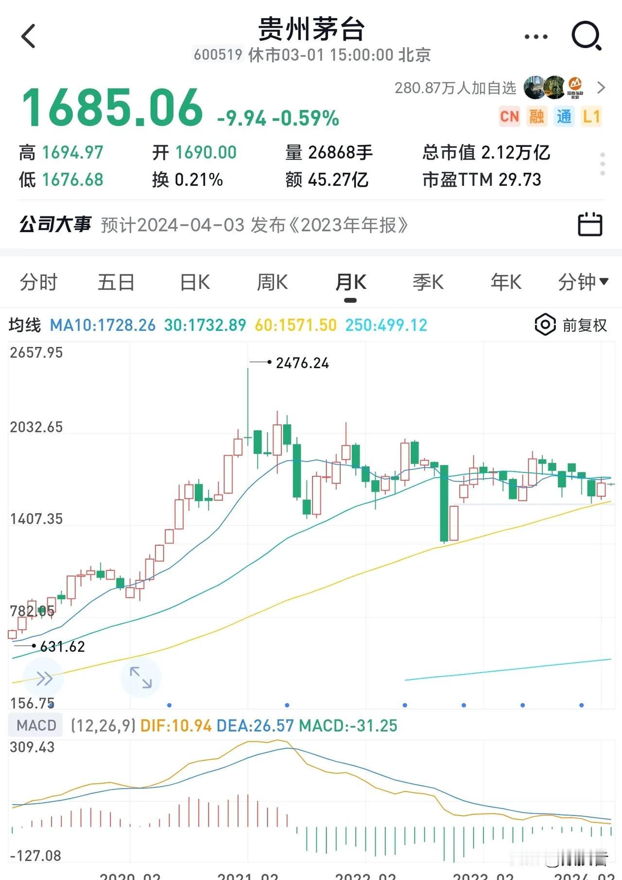 如果你看到每股1600元的贵州茅台觉得贵，那你再看看每股61万美元的伯克希尔就知
