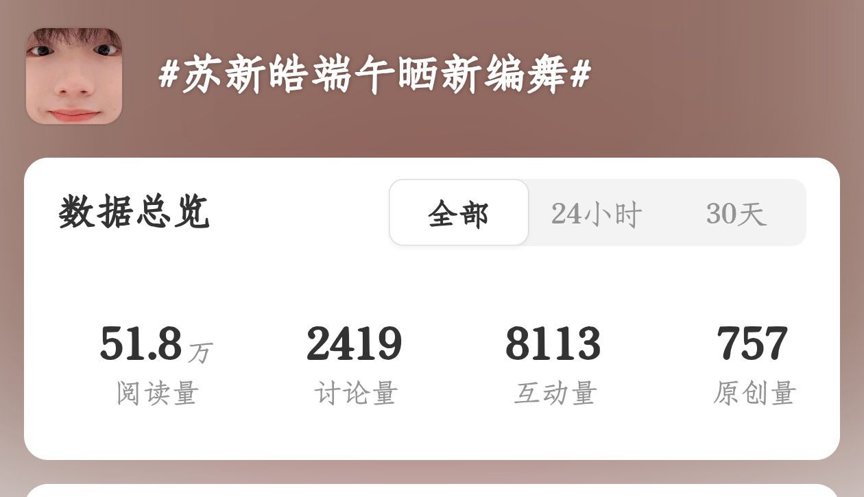 宝宝们来助力熱搜，带苏新皓端午晒新编舞发15字原创➕图片或视频，多甩阅读裙，收到