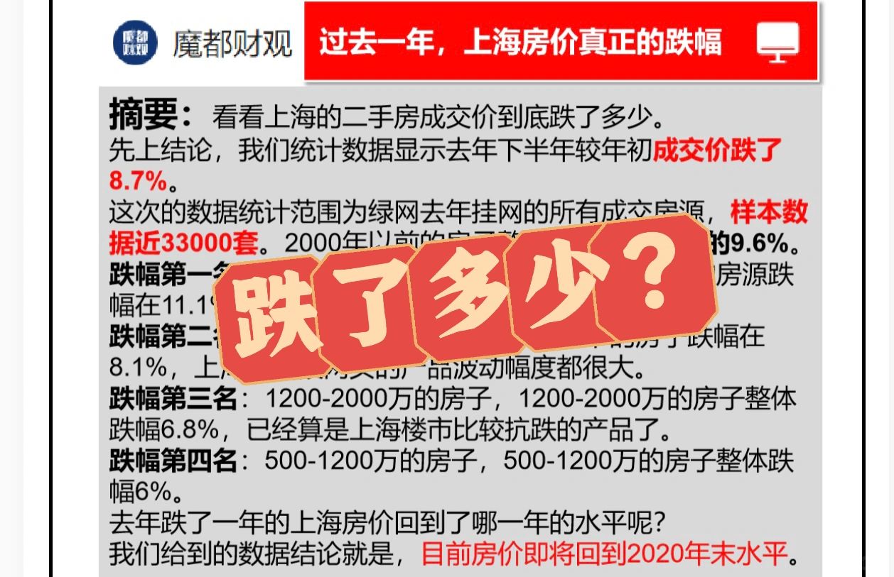 23年上海房价跌了多少？幅度可能比你想的小！
