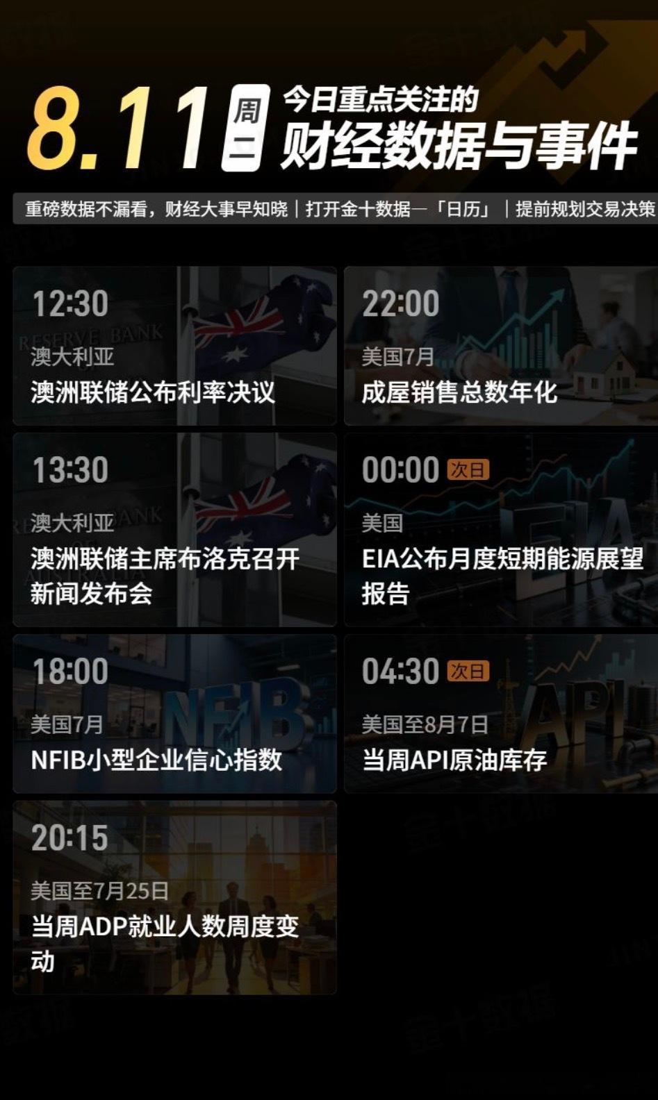 今日重点关注的财经数据与事件：2026年8月11日 周二① 12:30 澳洲联储