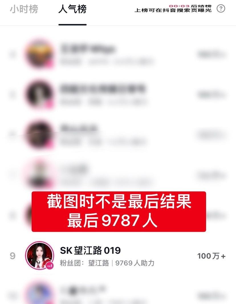 存档9.8 晚八点黄金档人气榜第9名
助力人数9787人 人气值100w+
谢谢