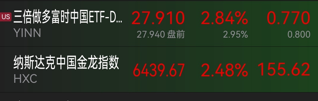 怎么明天也该让被套的喘口气了。 