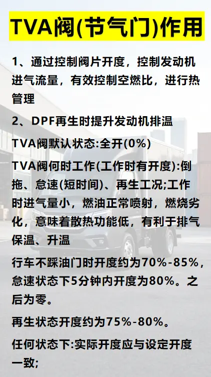 TVA阀（节气门）的作用有哪些？