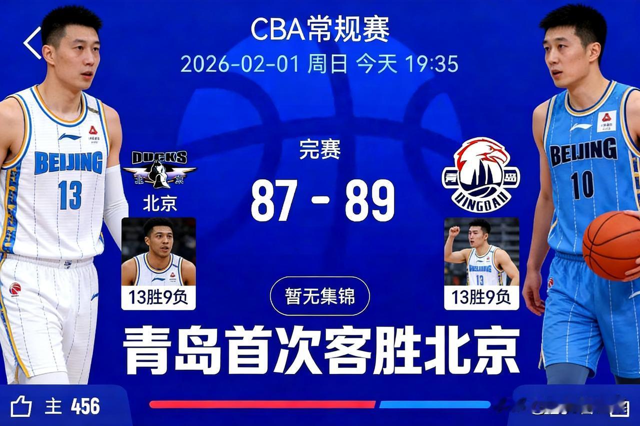 青岛拒绝逆转，客场首胜北京，赵睿丢致命罚球
今天晚上结束的CBA篮球联赛北京与青