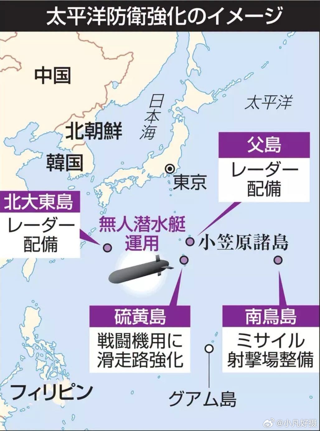 据日媒消息，以高市早苗政权正推进两项针对性军事布局，将其包装为强化太平洋方向防御