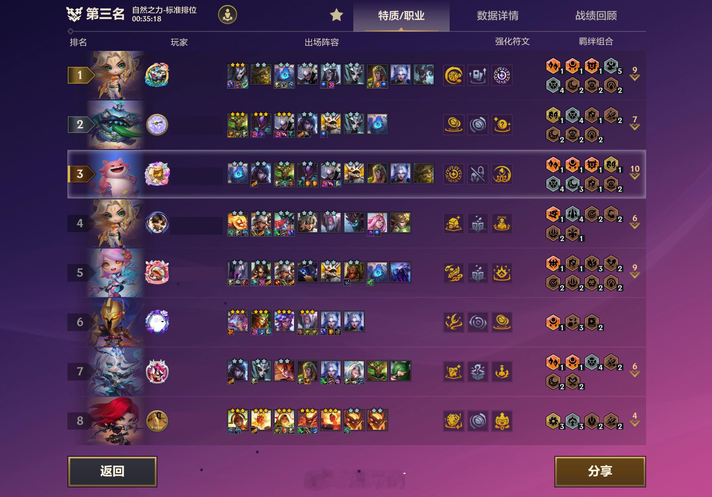 打金铲铲打的我想哭 想要的牌在对面 就像我的生活一样 想要的全他妈在别人那里 ​