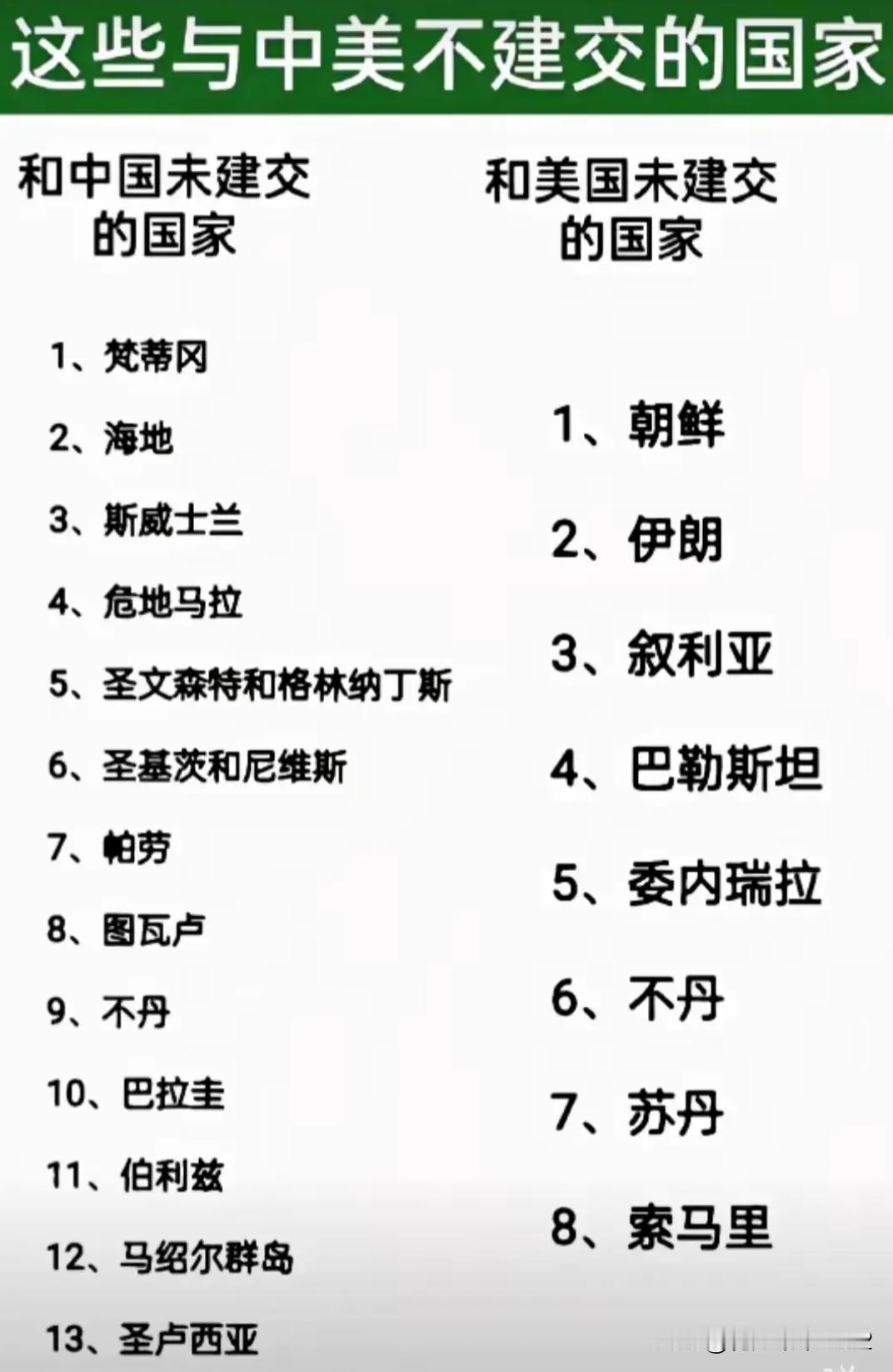 不丹确实牛皮啊，大家都不要来烦我[捂脸]