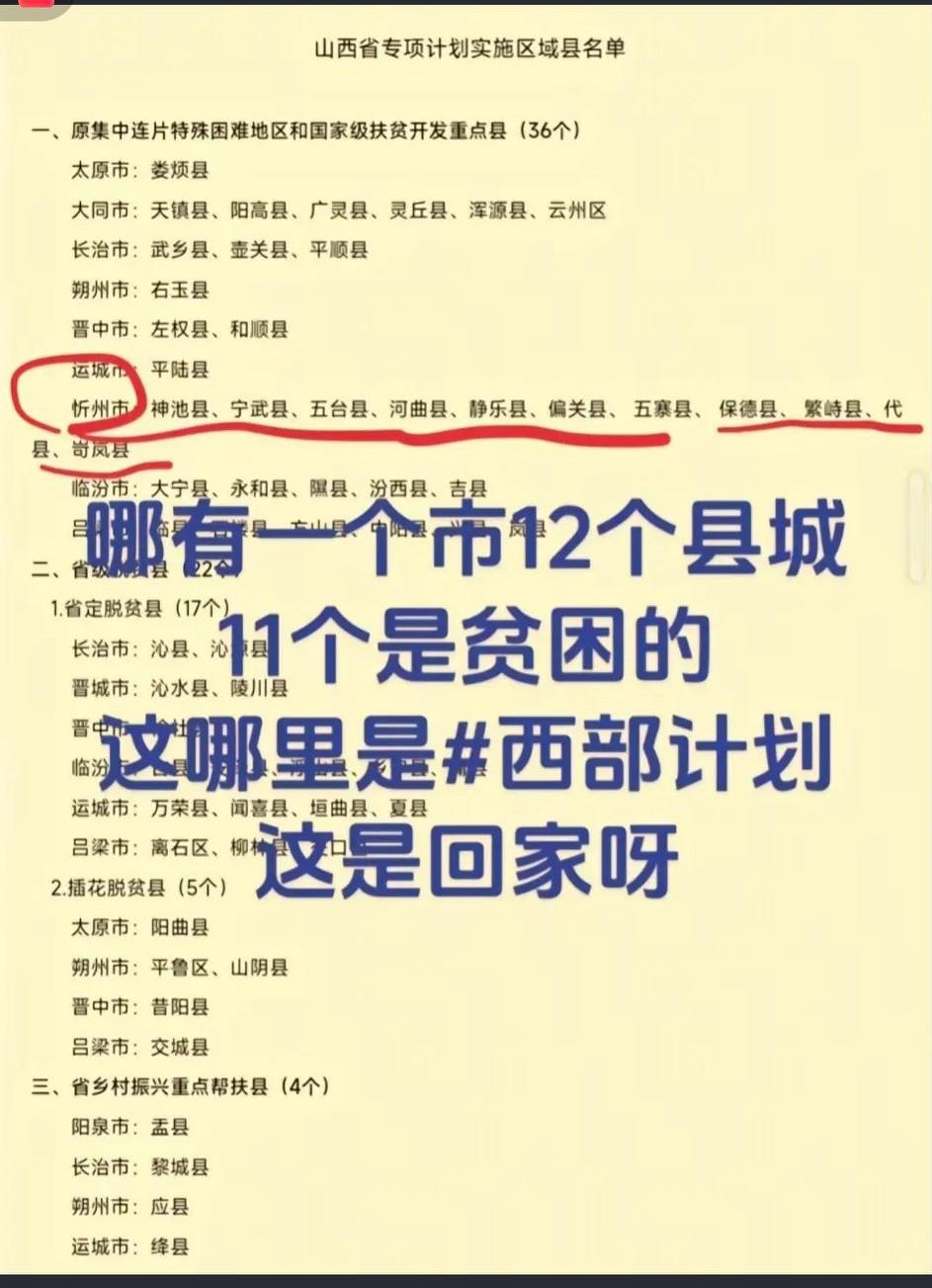 忻州市12个县域中11个曾被纳入国家级贫困县，[心]在“全部托底、一个都不能落下
